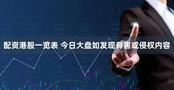 配资港股一览表 今日大盘如发现有害或侵权内容